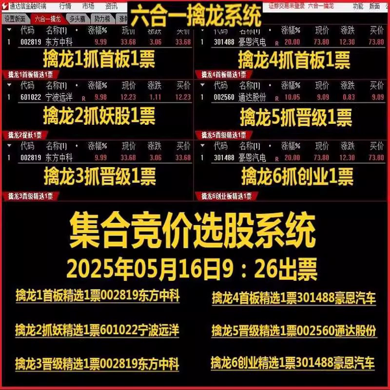 通达信【竞价六合一擒龙】集合竞价六合一擒龙抓首板连板妖股涨停打板热点板块强势选股(电脑版专用竞价系统)