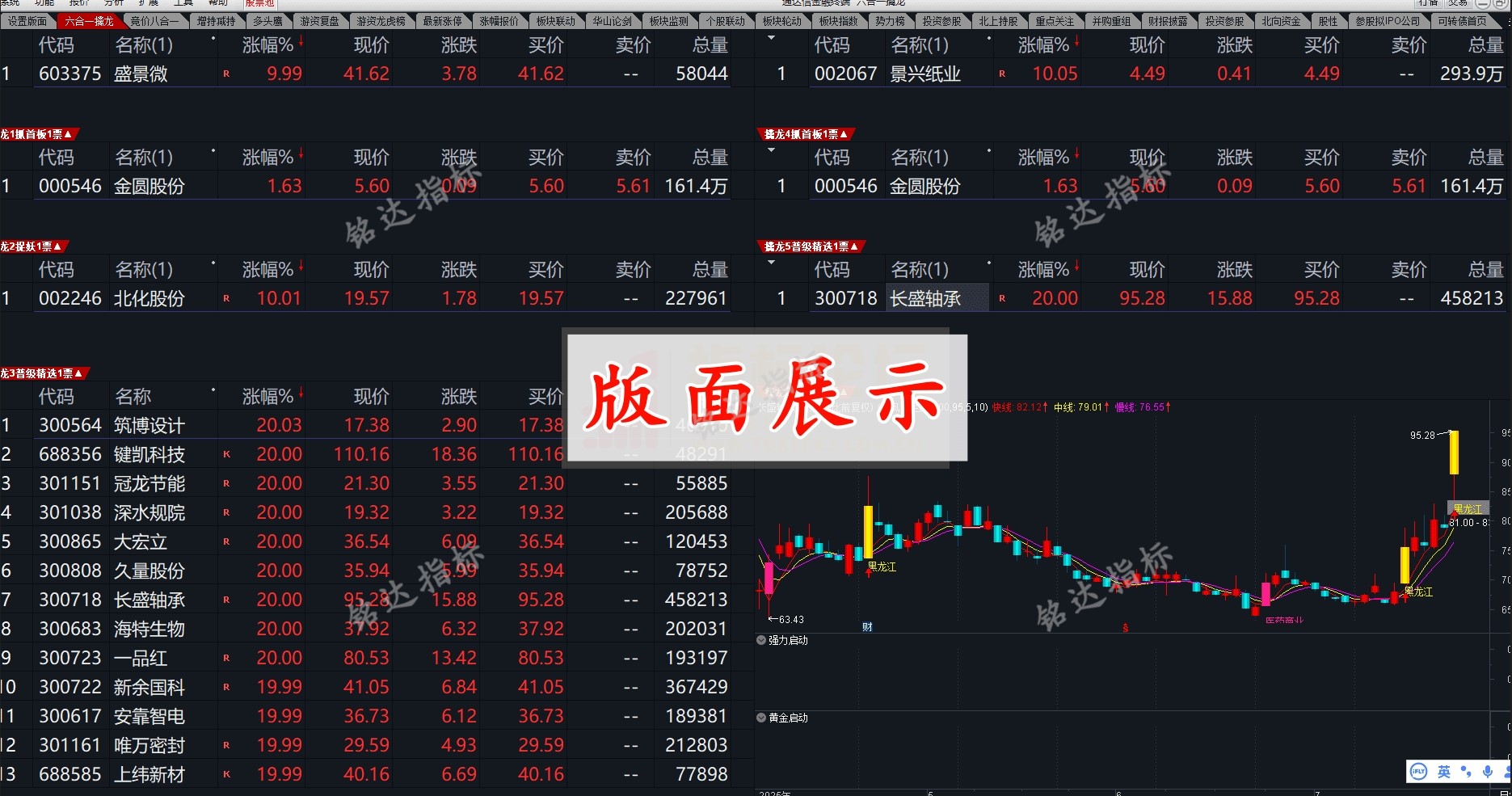 通达信【竞价六合一擒龙】集合竞价六合一擒龙抓首板连板妖股涨停打板热点板块强势选股(电脑版专用竞价系统)