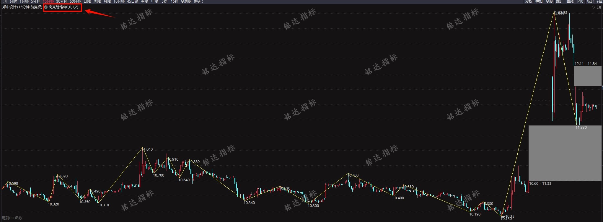 高亮2025.6月高阶课新工具高级笔主图/副图/选股