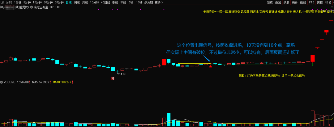 某处卖500的“底定三秦”主图+选股,连板龙头低吸精准量化,出票少而精,五年平均胜率92%。 某处卖500的“底定三秦”主图+选股,连板龙头低吸精准量化,出票少而精,五年平均胜率92%。