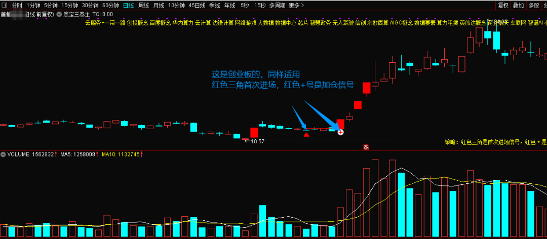 某处卖500的“底定三秦”主图+选股,连板龙头低吸精准量化,出票少而精,五年平均胜率92%。 某处卖500的“底定三秦”主图+选股,连板龙头低吸精准量化,出票少而精,五年平均胜率92%。
