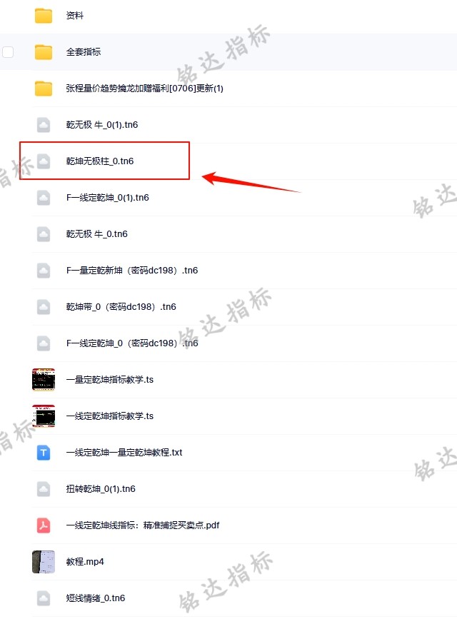 神光张程量价趋势擒龙一线定乾坤线指标、乾坤无极柱