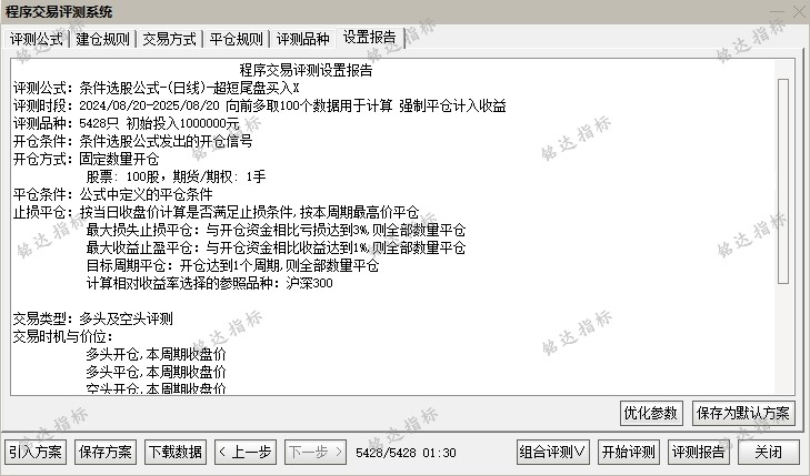次日冲高成功率96%《超短尾盘买入》尾盘买日次日卖 无未来函数 电脑手机均可使用