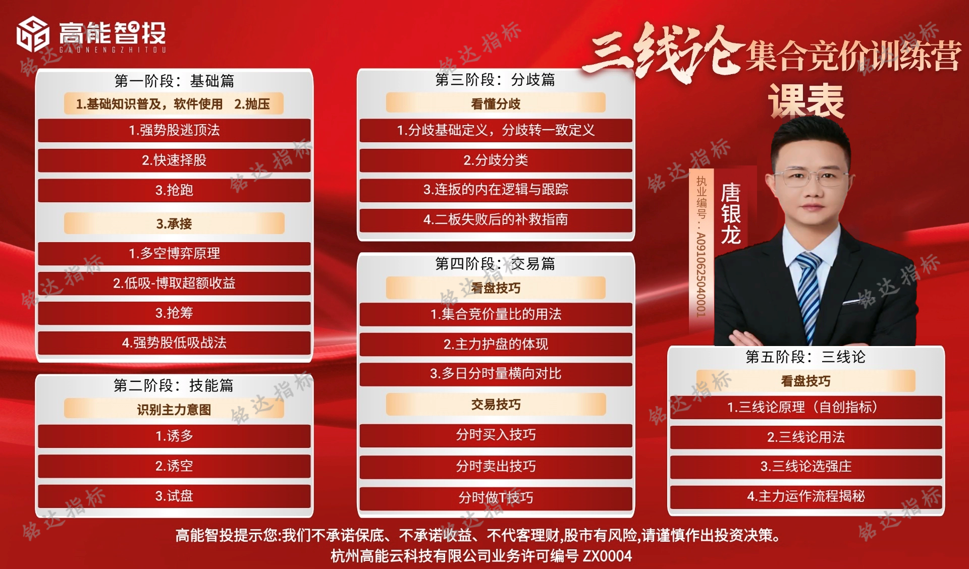 2025年6月新课高能智投唐三线唐银龙三线论集合竞价训练营全套持续更新中...