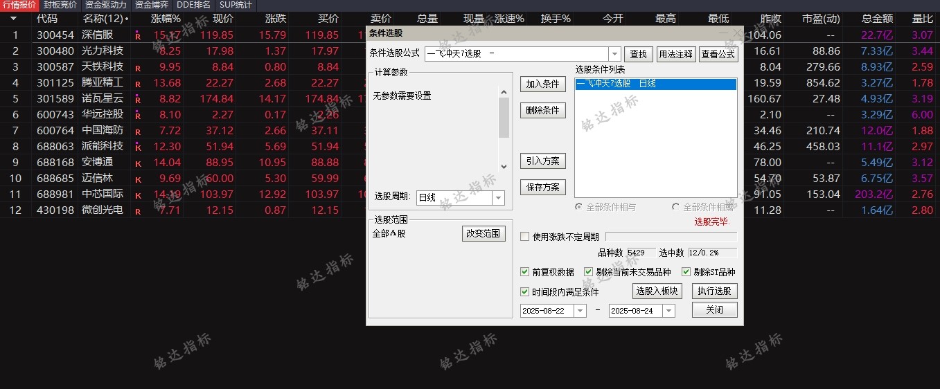 颜劼最新一飞冲天8主图+选股指标（包括一飞冲天7主图+选股）