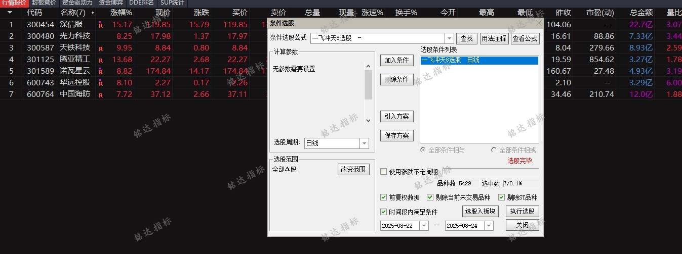颜劼最新一飞冲天8主图+选股指标（包括一飞冲天7主图+选股）