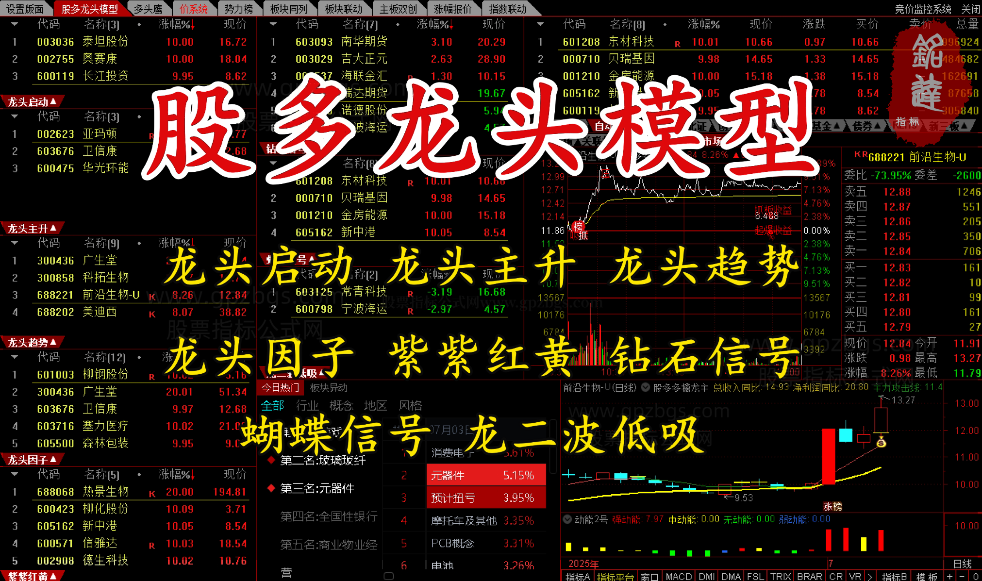 【通达信】股多双紫擒龙电脑版龙头模型软件擒龙一键选股系统软件不加密