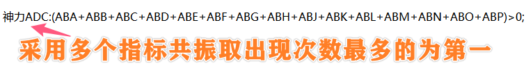 【神力ADC】N+15竞价排序模型！类似多指标共振