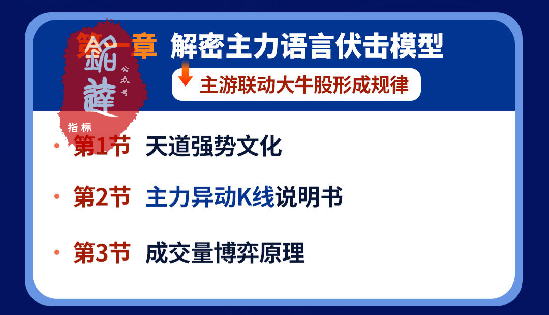 钱坤大学堂荆钰开老师《AI擒牛伏击法》强基课 全套课程