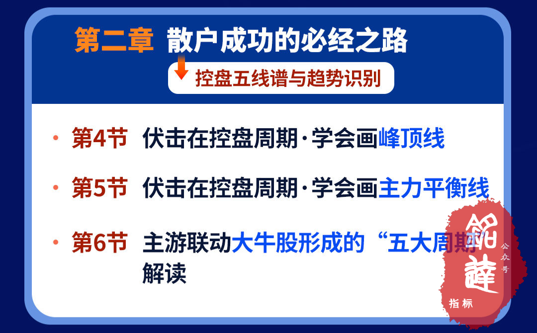 钱坤大学堂荆钰开老师《AI擒牛伏击法》强基课 全套课程
