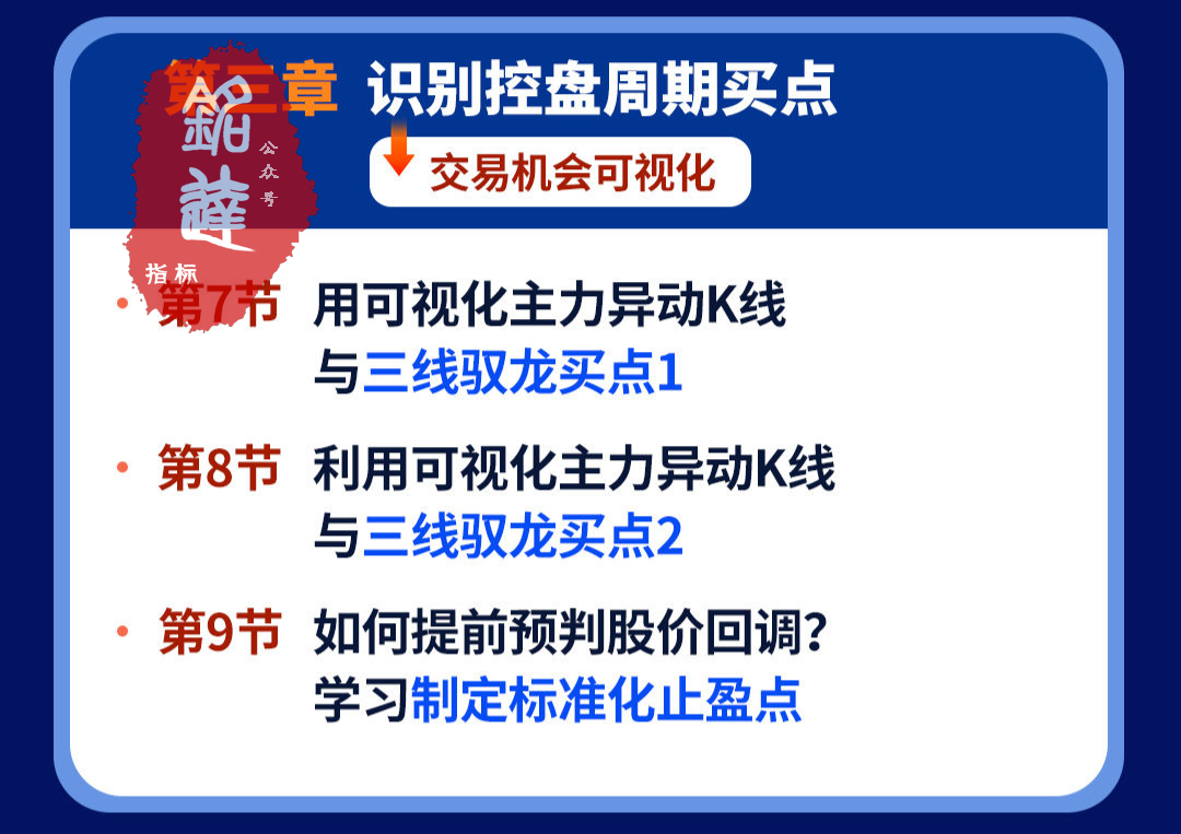 钱坤大学堂荆钰开老师《AI擒牛伏击法》强基课 全套课程