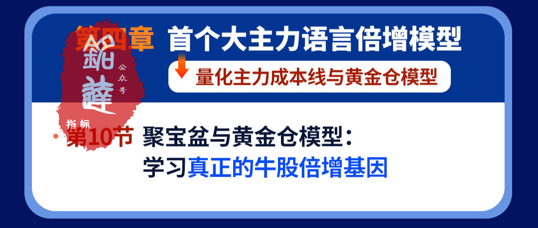 钱坤大学堂荆钰开老师《AI擒牛伏击法》强基课 全套课程