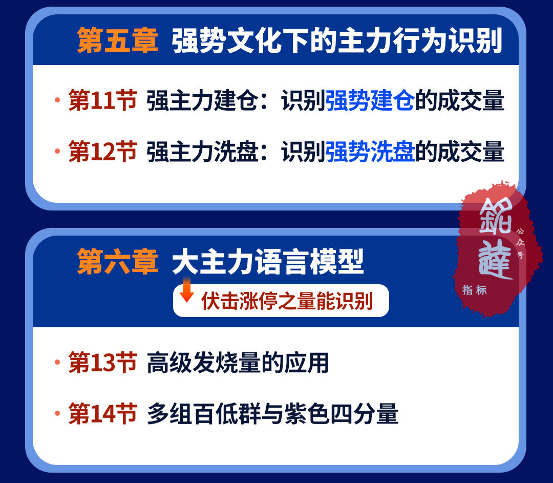 钱坤大学堂荆钰开老师《AI擒牛伏击法》强基课 全套课程