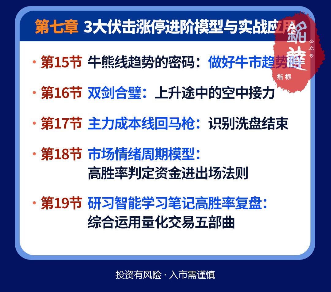 钱坤大学堂荆钰开老师《AI擒牛伏击法》强基课 全套课程 钱坤大学堂荆钰开老师《AI擒牛伏击法》强基课 全套课程